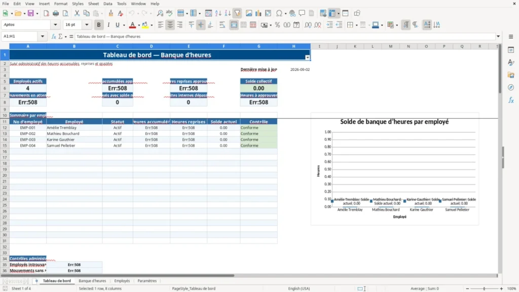 Aperçu de la feuille Tableau de bord du modèle Banque d’heures PME Québec : Modèle Excel Gratuit 2026