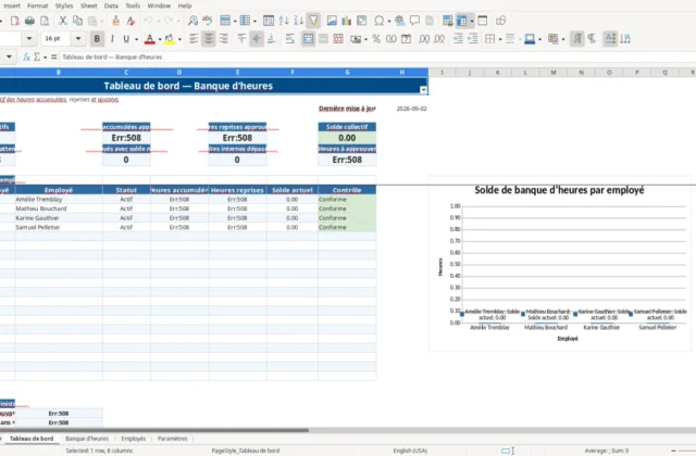 Capture 1 : feuille Tableau de bord — modèle Excel banque d'heures Québec