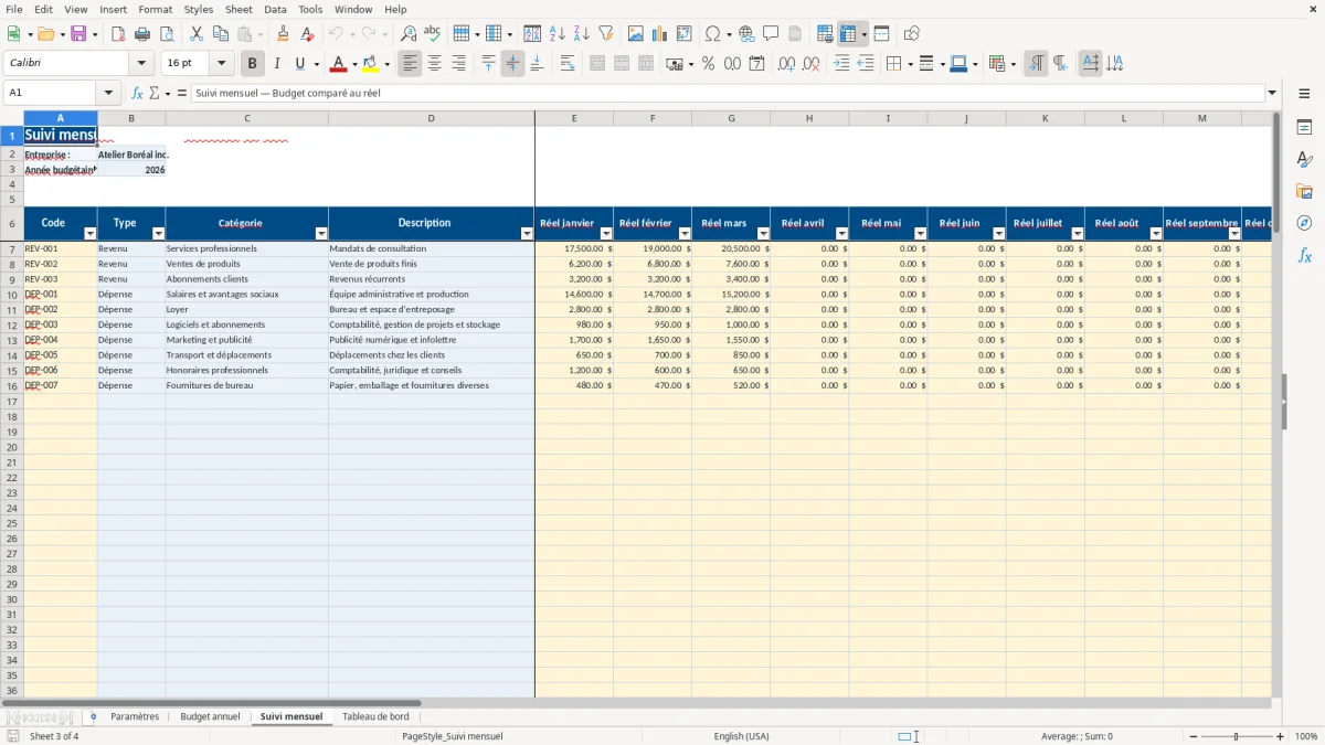 Capture 3 : feuille Suivi mensuel — modèle Excel budget annuel PME Québec