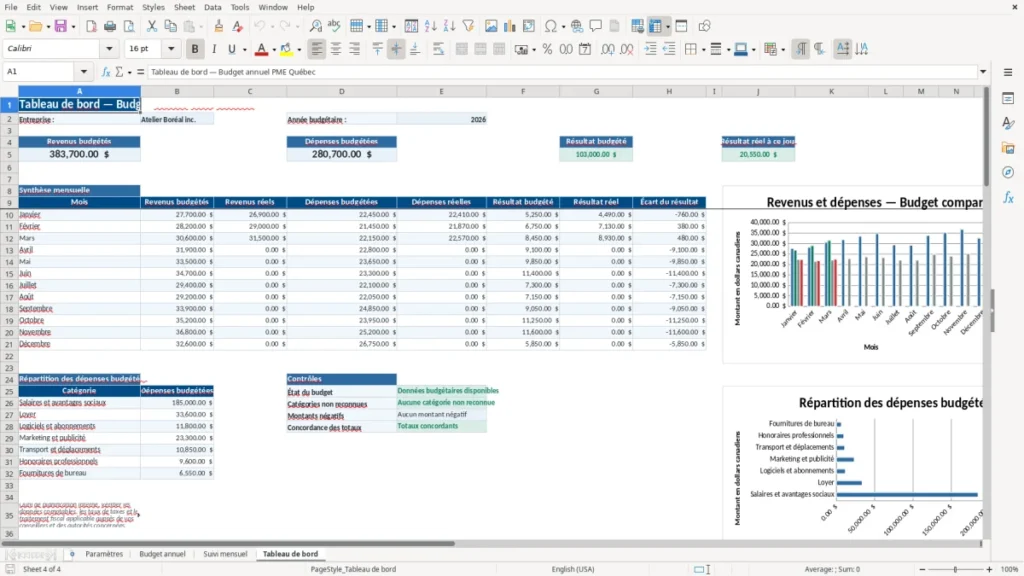 Aperçu de la feuille Tableau de bord du modèle Budget annuel PME Québec : Modèle Excel Gratuit 2026