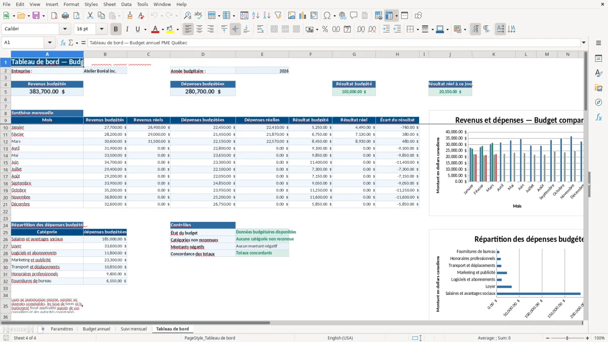 Capture 4 : feuille Tableau de bord — modèle Excel budget annuel PME Québec