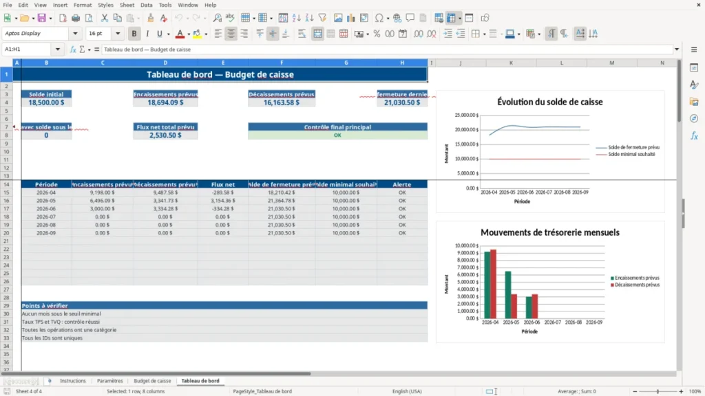 Aperçu de la feuille Tableau de bord du modèle Budget de caisse PME Québec : Modèle Excel Gratuit 2026