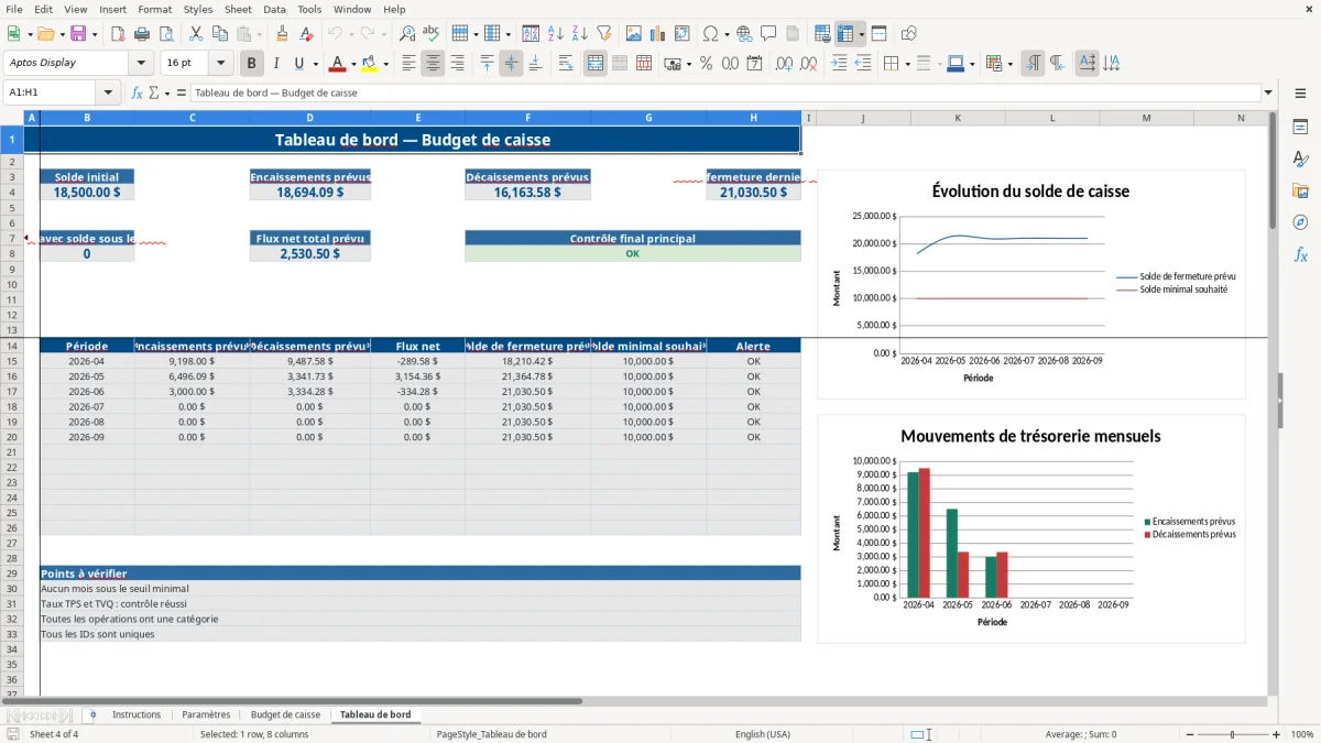 Capture 4 : feuille Tableau de bord — modèle Excel budget de caisse PME Québec