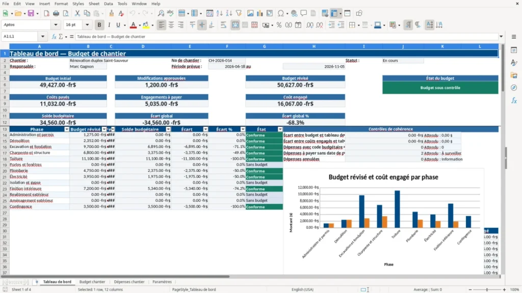 Aperçu de la feuille Tableau de bord du modèle Budget de chantier Québec : Modèle Excel Gratuit 2026
