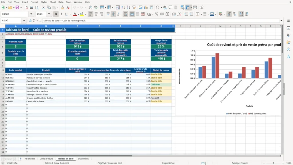 Aperçu de la feuille Tableau de bord du modèle Coût de revient produit : Modèle Excel Gratuit 2026