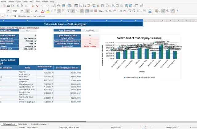 Capture 1 : feuille Tableau de bord — modèle Excel calcul coût employeur Québec