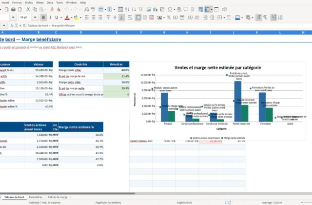 Capture 1 : feuille Tableau de bord — modèle Excel calcul marge bénéficiaire PME