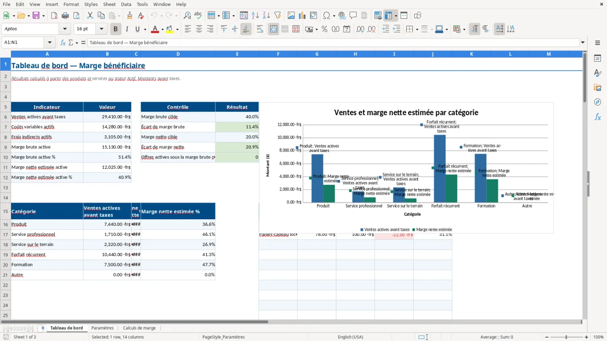 Capture 1 : feuille Tableau de bord — modèle Excel calcul marge bénéficiaire PME