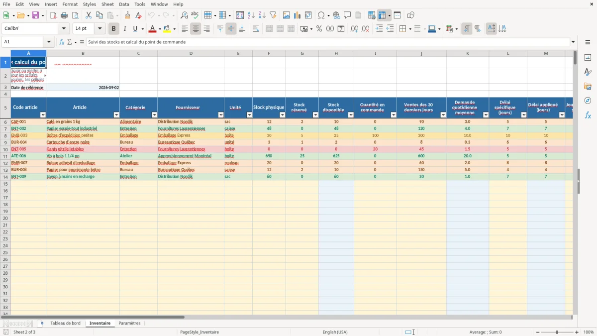 Capture 2 : feuille Inventaire — modèle Excel calcul point de commande