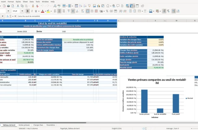 Capture 1 : feuille Tableau de bord — modèle Excel calcul seuil de rentabilité Québec