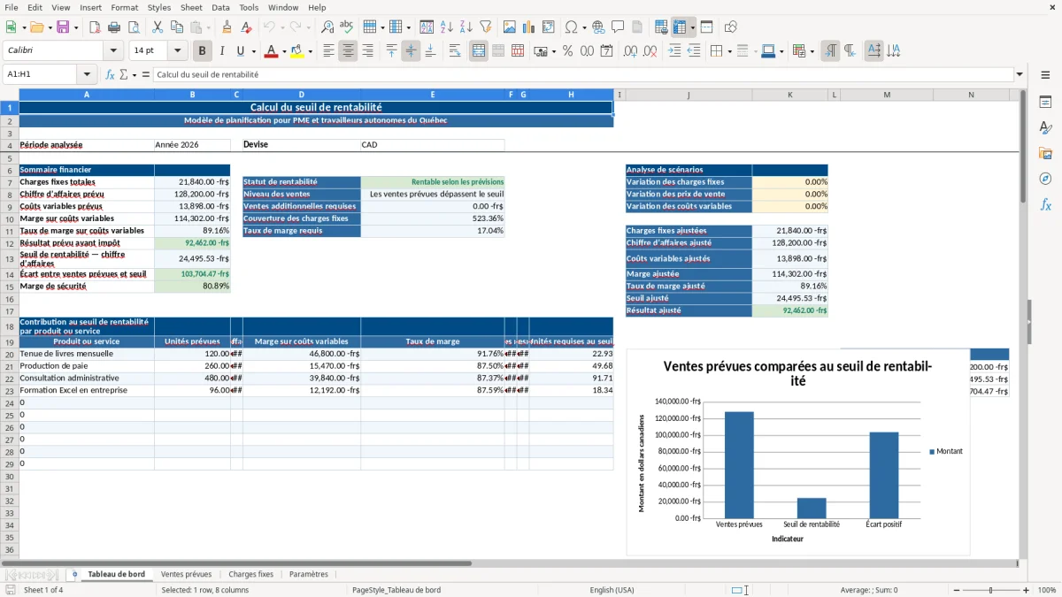 Capture 1 : feuille Tableau de bord — modèle Excel calcul seuil de rentabilité Québec