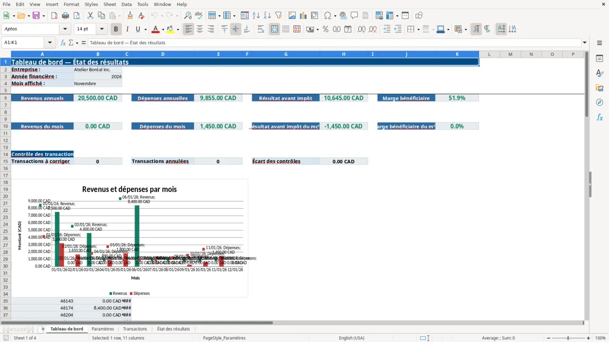 Capture 1 : feuille Tableau de bord — modèle Excel état des résultats mensuel PME