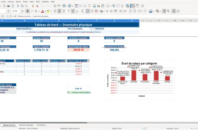 Capture 1 : feuille Tableau de bord — modèle Excel feuille inventaire physique