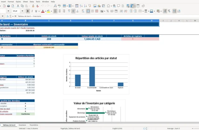 Capture 1 : feuille Tableau de bord — modèle Excel inventaire avec seuil de réapprovisionnement