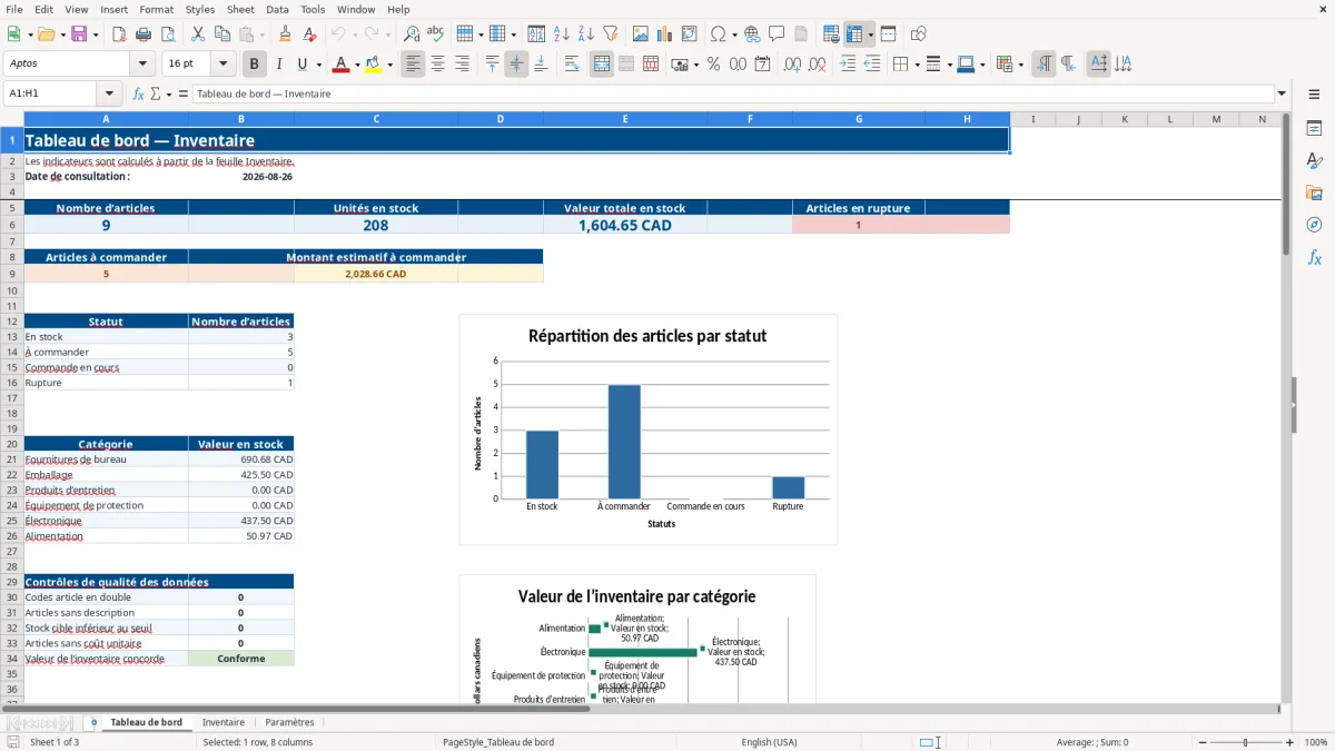 Capture 1 : feuille Tableau de bord — modèle Excel inventaire avec seuil de réapprovisionnement