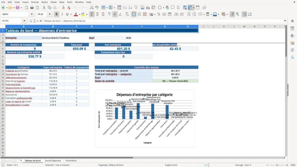 Aperçu de la feuille Tableau de bord du modèle Journal de dépenses travailleur autonome Québec : Modèle Excel Gratuit 2026