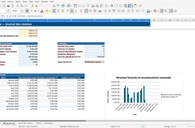Capture 1 : feuille Tableau de bord — modèle Excel journal revenus travailleur autonome Québec