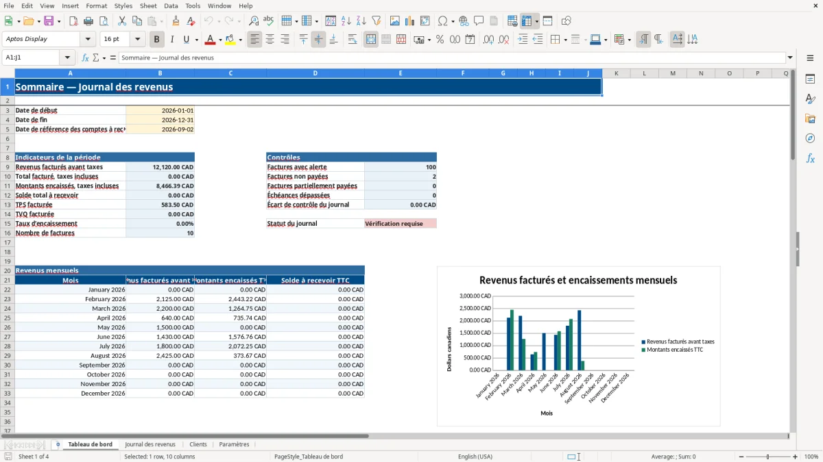 Capture 1 : feuille Tableau de bord — modèle Excel journal revenus travailleur autonome Québec