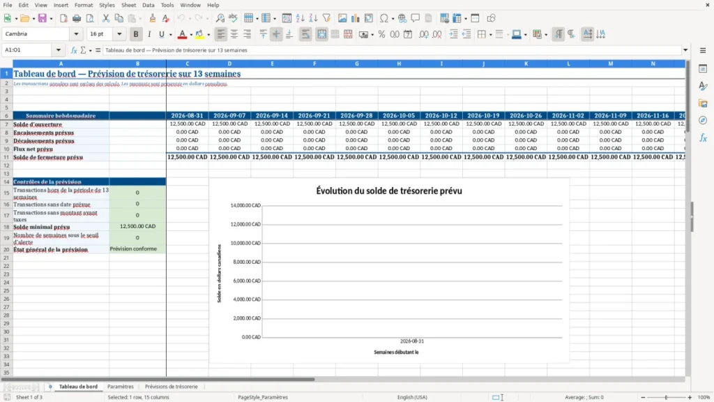 Aperçu de la feuille Tableau de bord du modèle Prévision de trésorerie 13 semaines PME : Modèle Excel Gratuit 2026