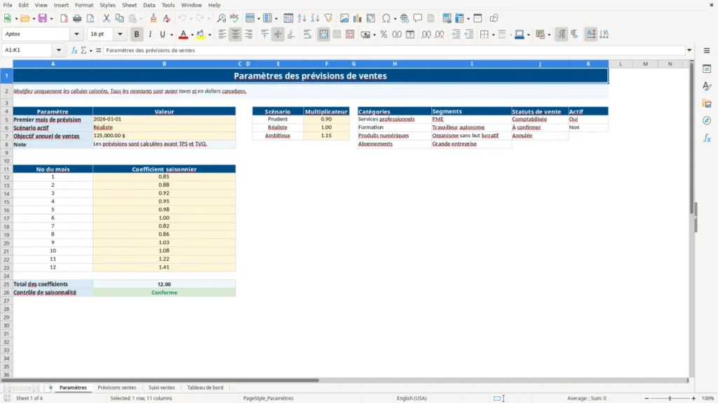 Aperçu de la feuille Paramètres du modèle Prévisions de ventes 12 mois : Modèle Excel Gratuit 2026