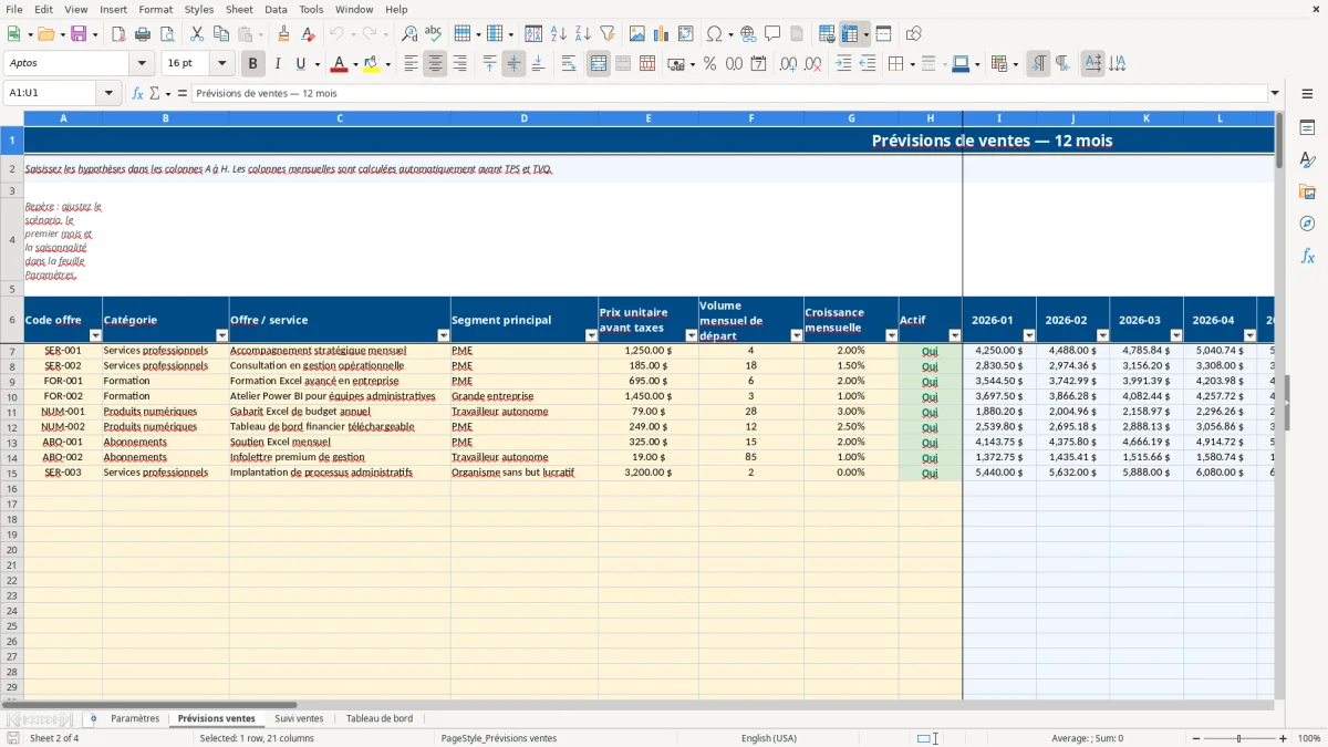 Capture 2 : feuille Prévisions ventes — modèle Excel prévisions de ventes 12 mois