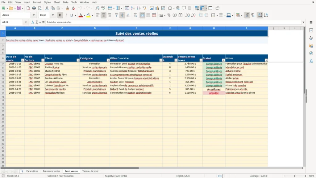 Aperçu de la feuille Suivi ventes du modèle Prévisions de ventes 12 mois : Modèle Excel Gratuit 2026