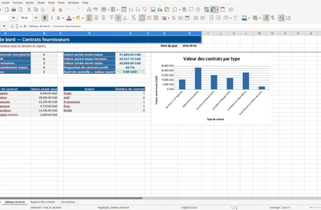 Capture 1 : feuille Tableau de bord — modèle Excel registre contrats fournisseurs PME