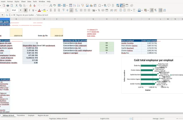 Capture 1 : feuille Tableau de bord — modèle Excel registre de paie Québec