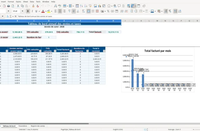 Capture 1 : feuille Tableau de bord — modèle Excel registre ventes TPS TVQ Québec