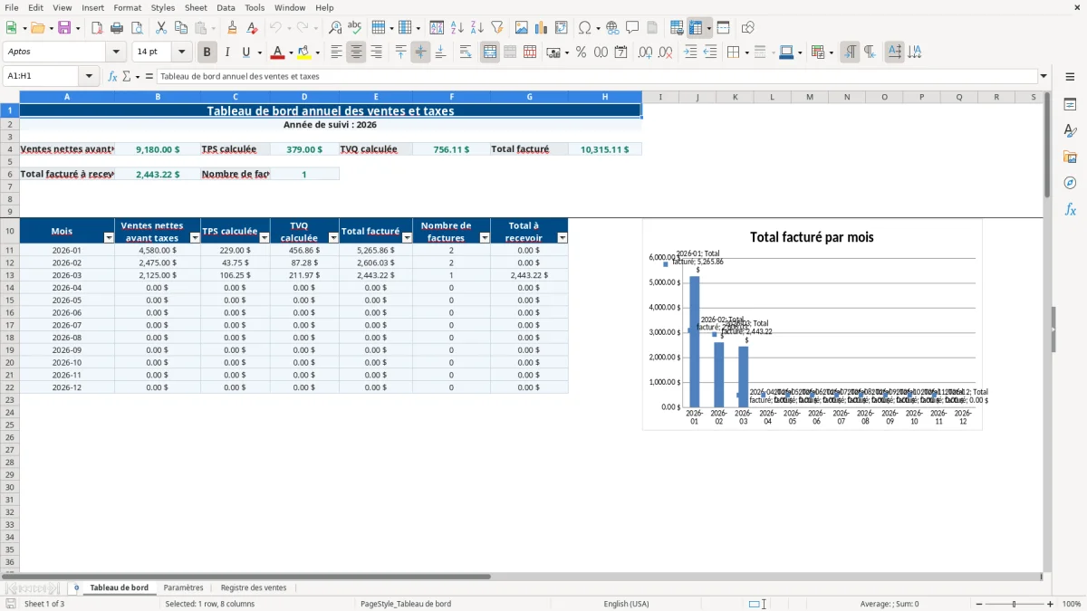 Capture 1 : feuille Tableau de bord — modèle Excel registre ventes TPS TVQ Québec
