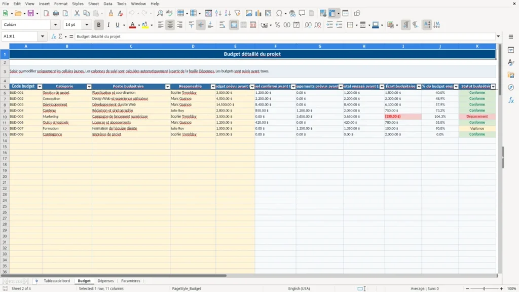 Aperçu de la feuille Budget du modèle Suivi budget de projet : Modèle Excel Gratuit 2026 Québec