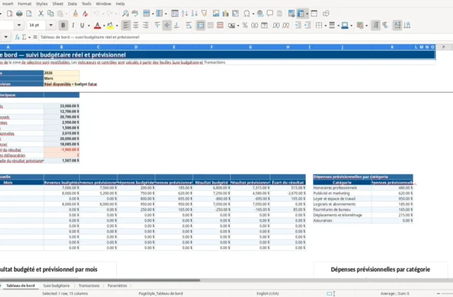 Capture 1 : feuille Tableau de bord — modèle Excel suivi budgétaire réel prévisionnel
