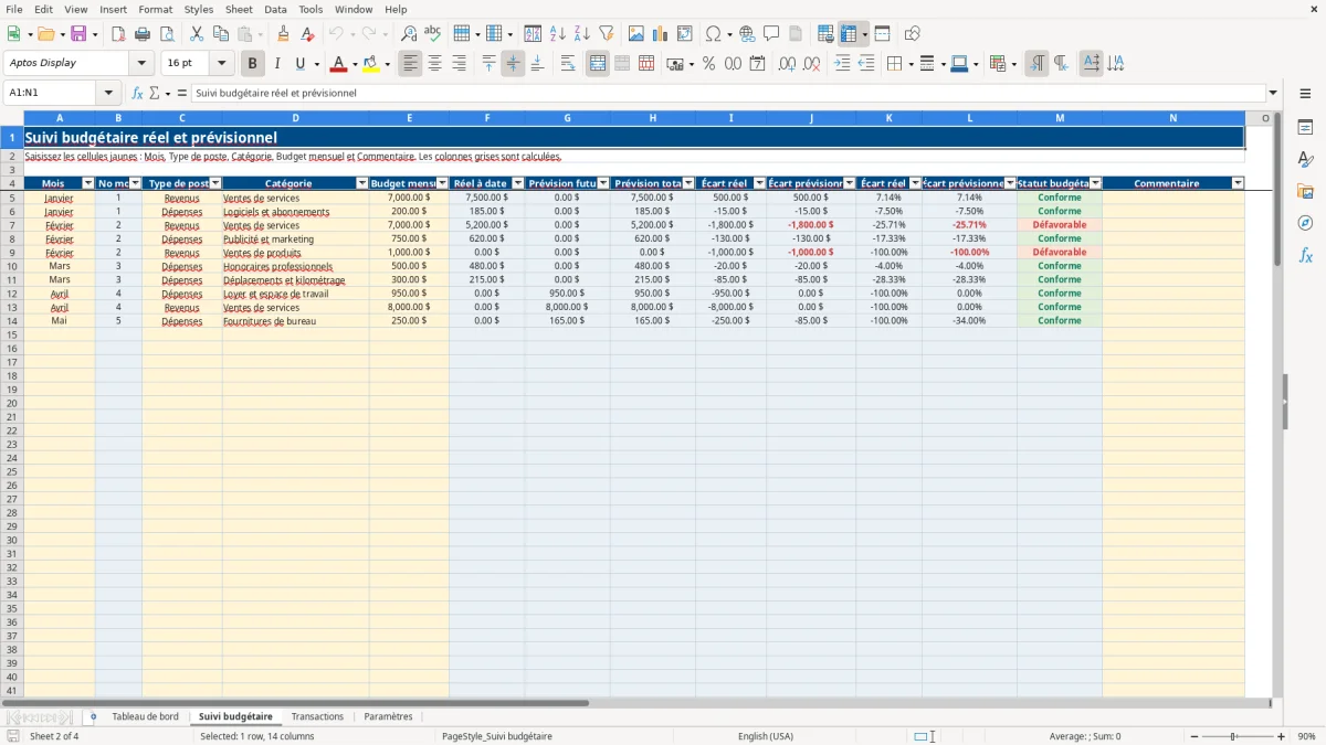 Capture 2 : feuille Suivi budgétaire — modèle Excel suivi budgétaire réel prévisionnel