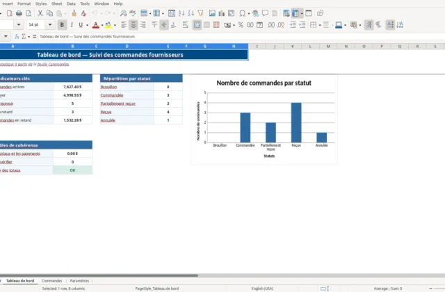 Capture 1 : feuille Tableau de bord — modèle Excel suivi commandes fournisseurs