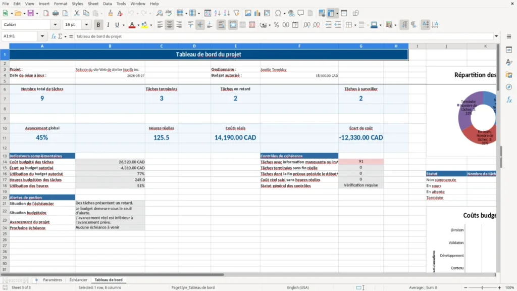 Aperçu de la feuille Tableau de bord du modèle Suivi de projet avec échéancier : Modèle Excel Gratuit 2026