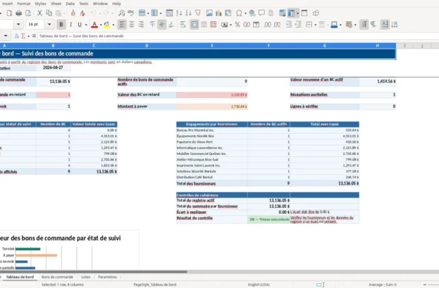 Capture 1 : feuille Tableau de bord — modèle Excel suivi des bons de commande