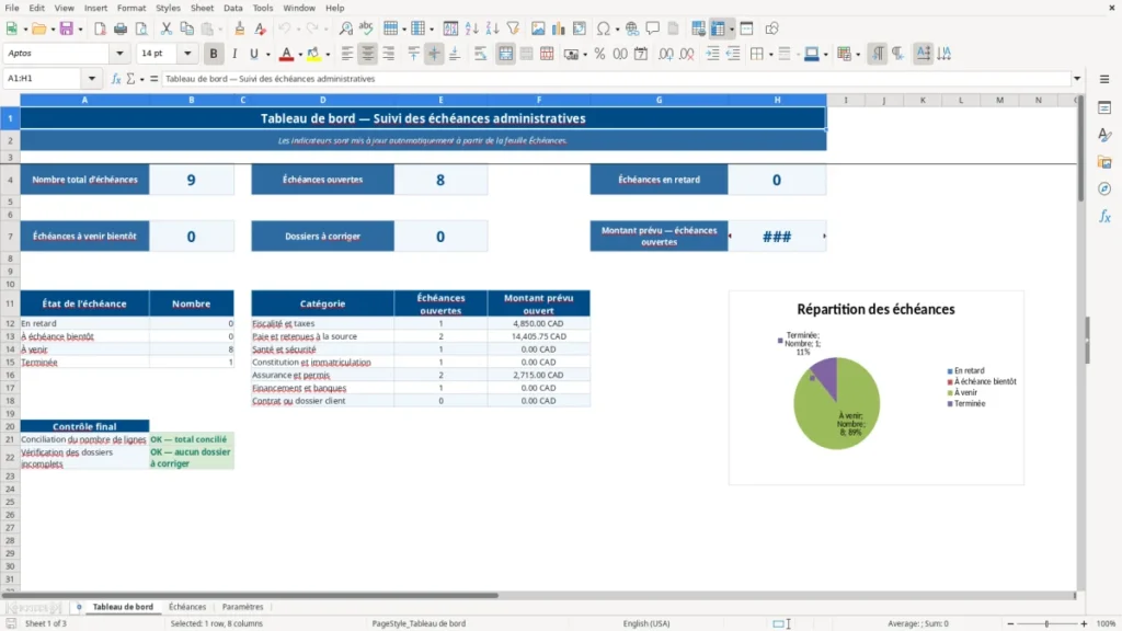 Aperçu de la feuille Tableau de bord du modèle Suivi des échéances administratives PME Québec : Modèle Excel Gratuit 2026