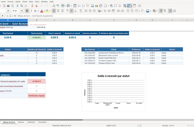 Capture 1 : feuille Tableau de bord — modèle Excel suivi factures et paiements PME