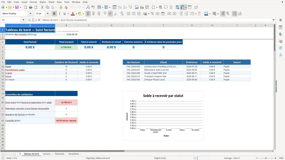 Capture 1 : feuille Tableau de bord — modèle Excel suivi factures et paiements PME