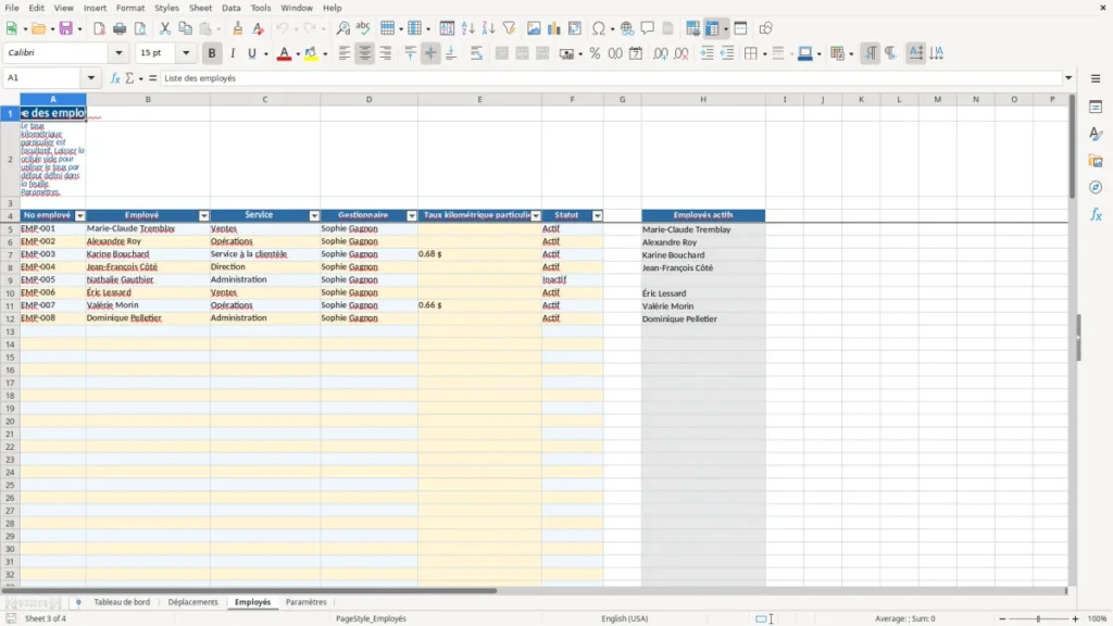 Aperçu de la feuille Employés du modèle Suivi des frais de déplacement employés : Modèle Excel Gratuit 2026