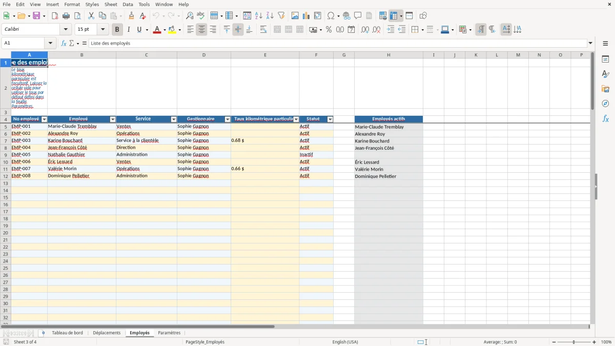 Capture 3 : feuille Employés — modèle Excel suivi frais de déplacement employés