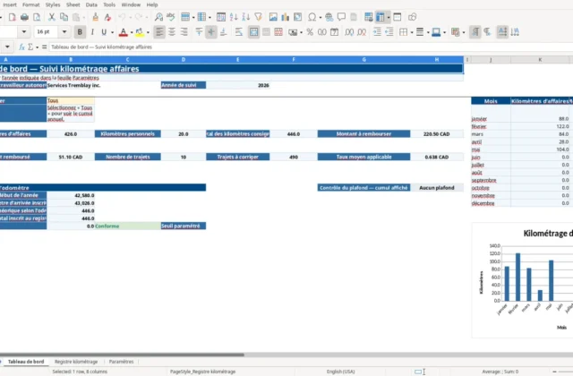 Capture 1 : feuille Tableau de bord — modèle Excel suivi kilométrage affaires Québec