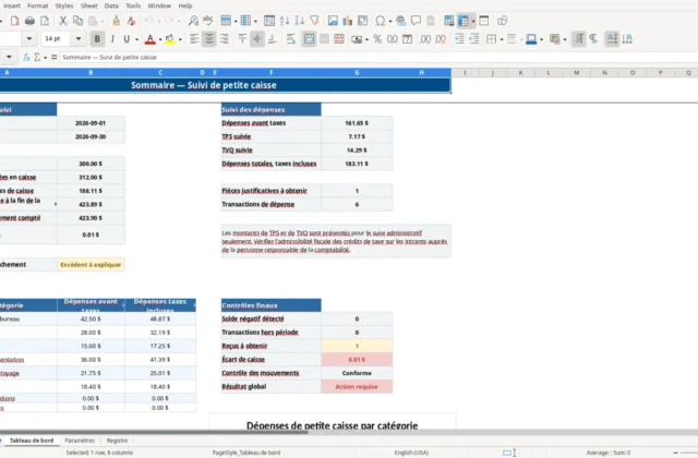 Capture 1 : feuille Tableau de bord — modèle Excel suivi petite caisse Québec