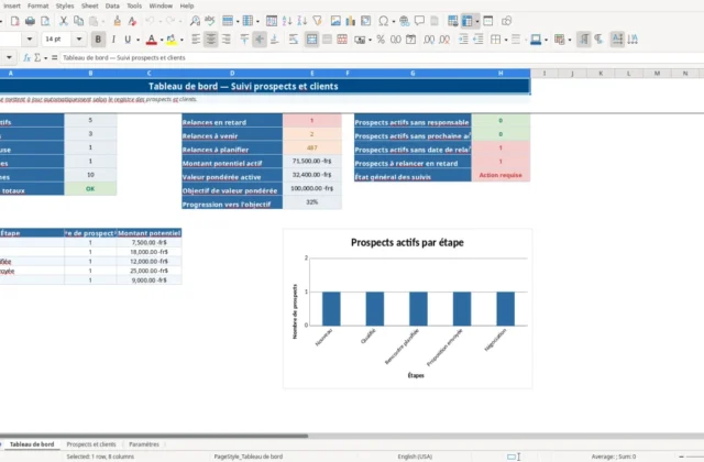 Capture 1 : feuille Tableau de bord — modèle Excel suivi prospects et clients