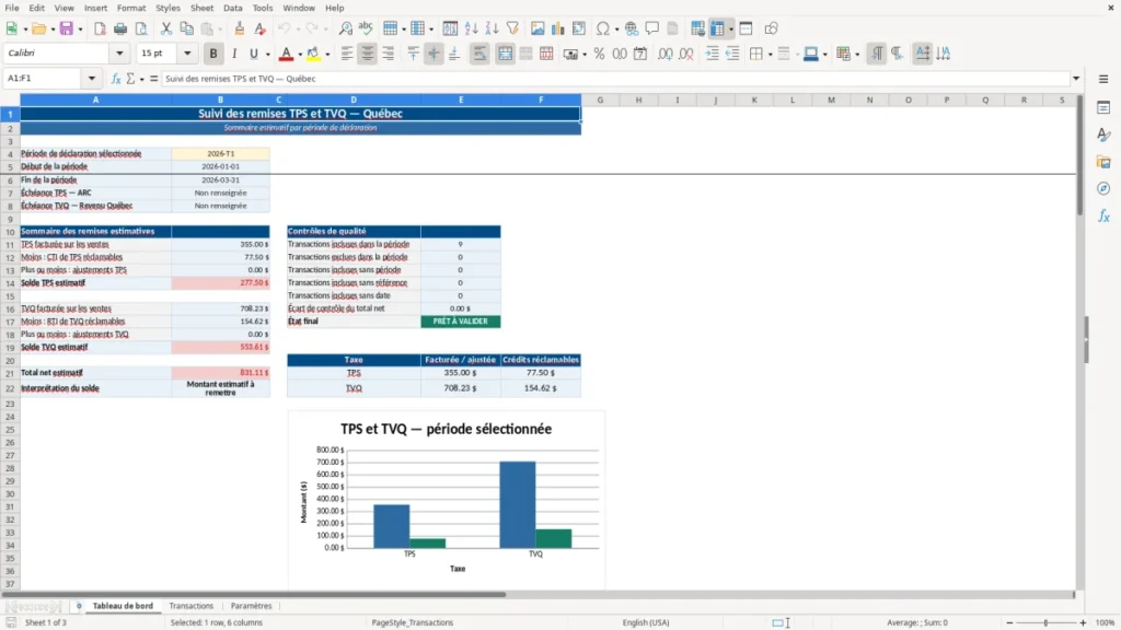 Aperçu de la feuille Tableau de bord du modèle Suivi des remises TPS TVQ Québec : Modèle Excel Gratuit 2026