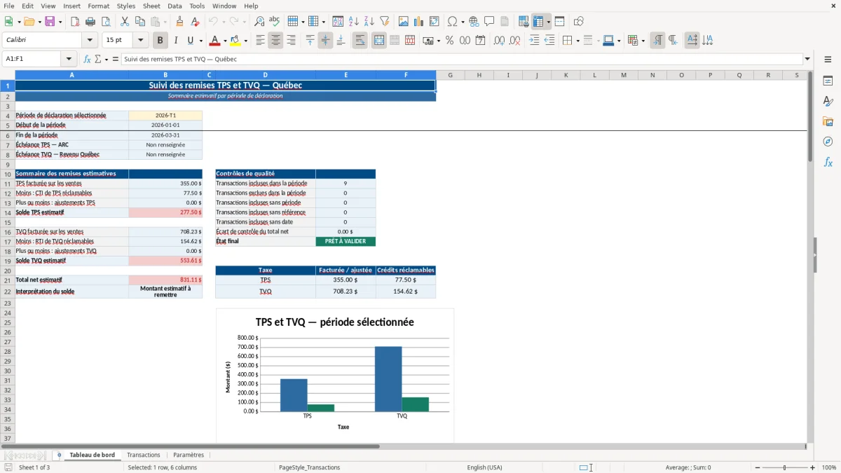 Capture 1 : feuille Tableau de bord — modèle Excel suivi remises TPS TVQ Québec