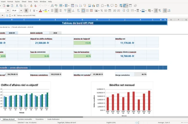 Capture 1 : feuille Tableau de bord — modèle Excel tableau de bord KPI PME